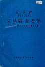 安徽省宣城县地名录
