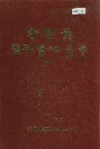 安徽省霍邱县地名录