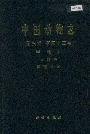 中国动物志昆虫纲 第三十三卷 半翅目 盲蝽科 盲蝽亚科