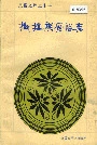 撒拉族风俗志