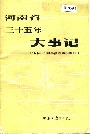 河南省三十五年大事记