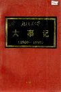 北方交通大学大事记