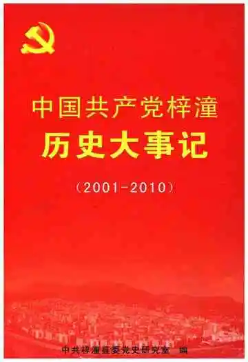 中国共产党梓潼历史大事记 2001-2010