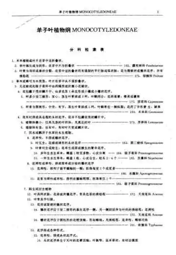福建植物志第6卷