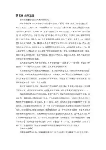 福建福州市(4)