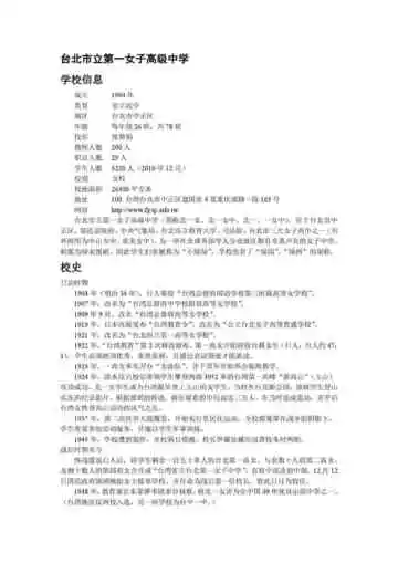 台湾台北市：101所在地(25)