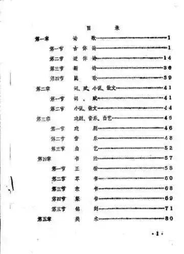 渭南县志 第16编 艺文志 送审稿