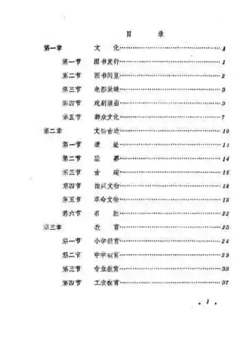 渭南县志 第13编 文化志 送审稿