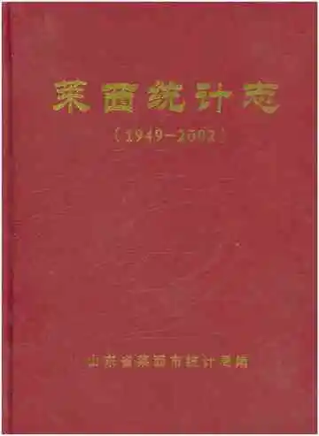 莱西统计志