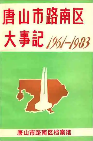 唐山市路南区大事记 1961-1983