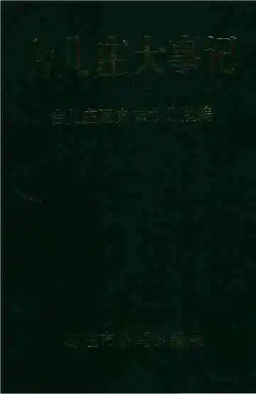 台儿庄大事记1962－1996