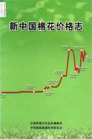 新中国棉花价格志