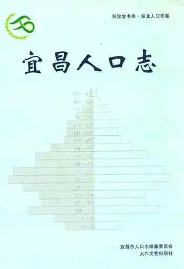 宜昌人口志