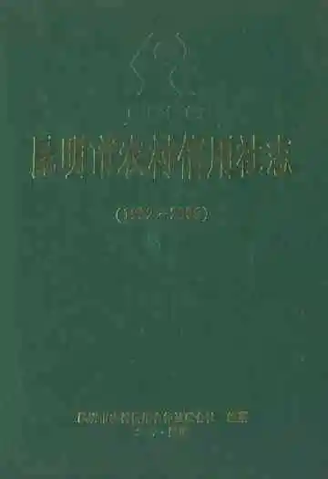 昆明市农村信用社志(1952-2006)