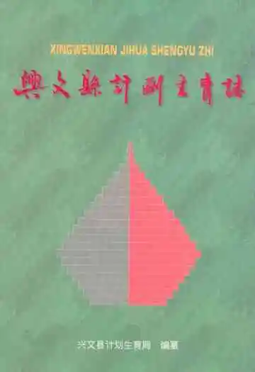 兴文县计划生育志