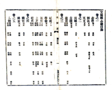 《宜阳县志（民国）》封面