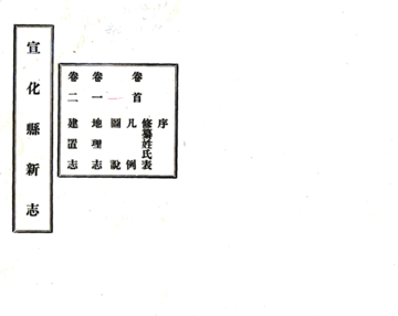 宣化县新志（民国）