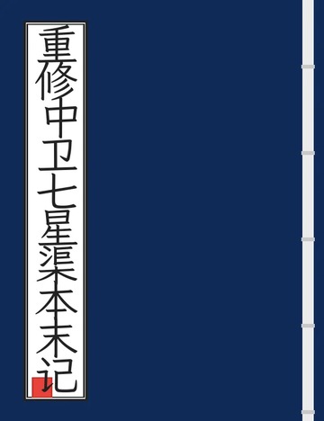 重修中卫七星渠本末记（光绪）