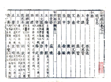 巨野县志（万历 崇祯增刻本）