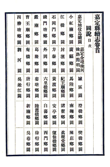 《嘉定县续志（民国）》封面