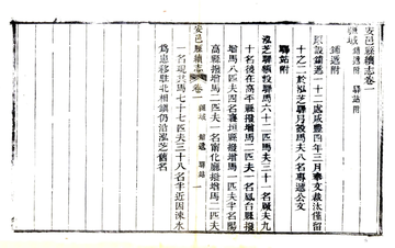 《安邑县续志（光绪）》封面