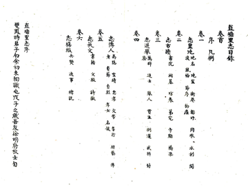 《直塘里志（道光）》封面