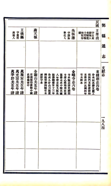 鄞县通志（民国）09 文献志
